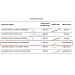 Thetford spares kit- handle alps 30- brushed inox 390 ctrs