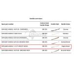 Thetford spares kit- handle v cut bright nickel 390mm ctrs