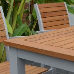 Mesa Bérgamo Madera Eucalipto Imitacion Teka Y Aluminio de Chillvert - Imagen 5